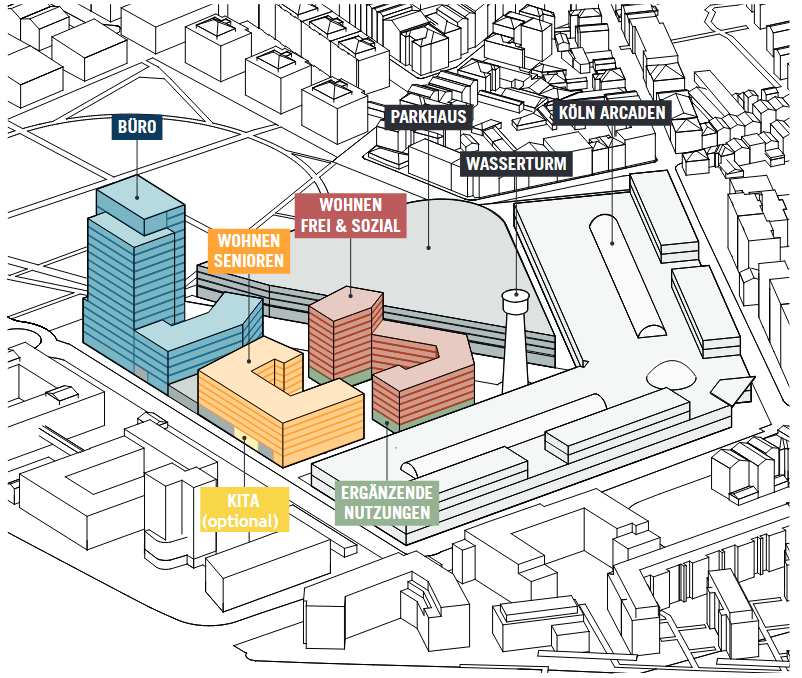 Bebauung Köln Arcaden: Präsentation der Zwischenergebnisse