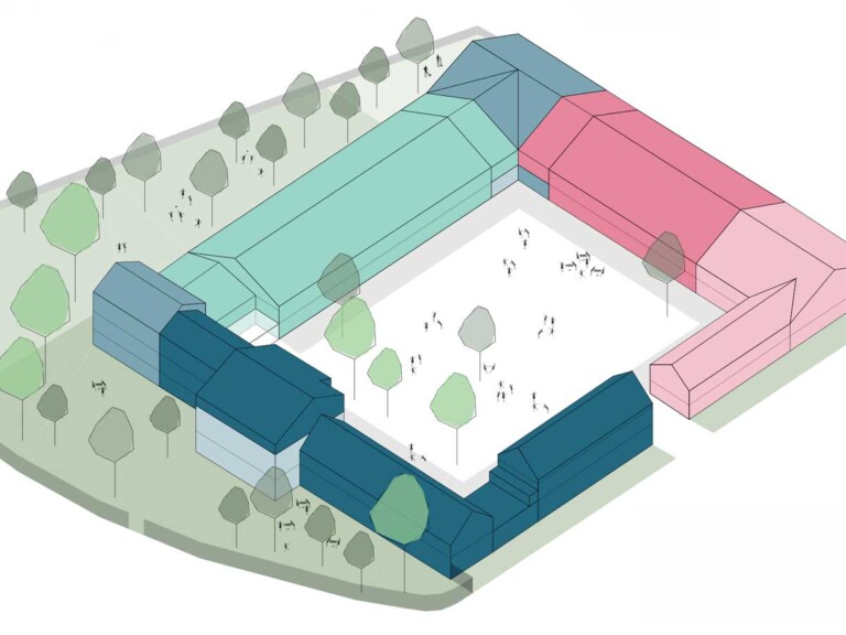 Noch ´ne Genossenschaft – Stand der Dinge im Petershof