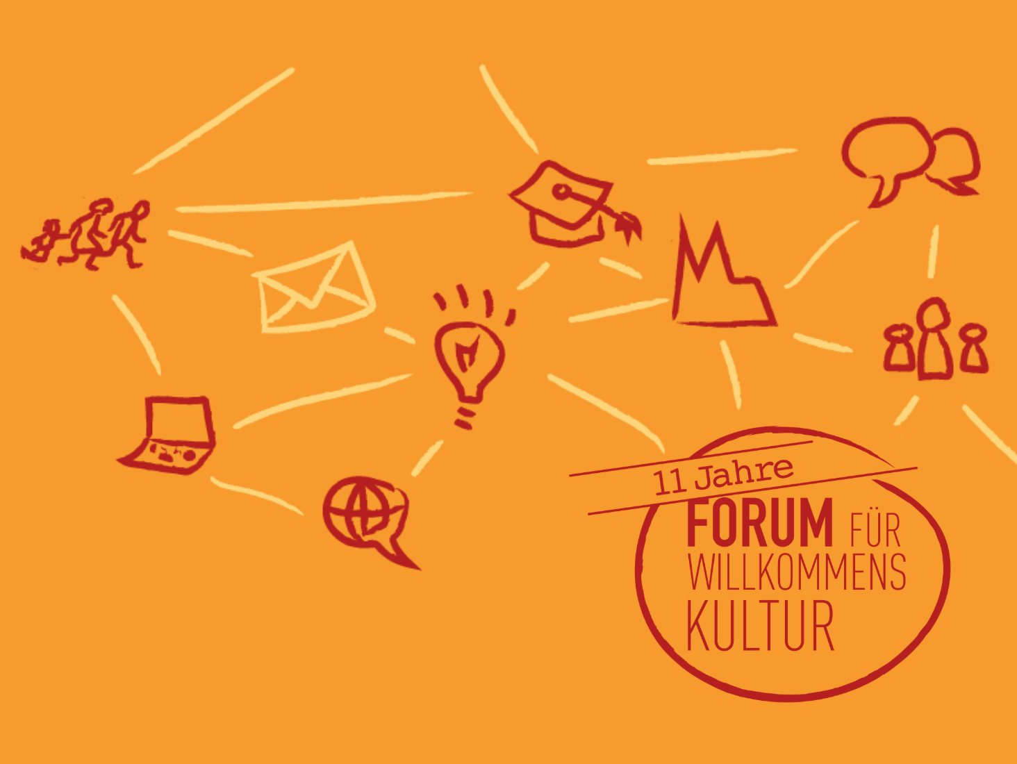 Veranstaltungen des Forum für Willkommenskultur 2026
